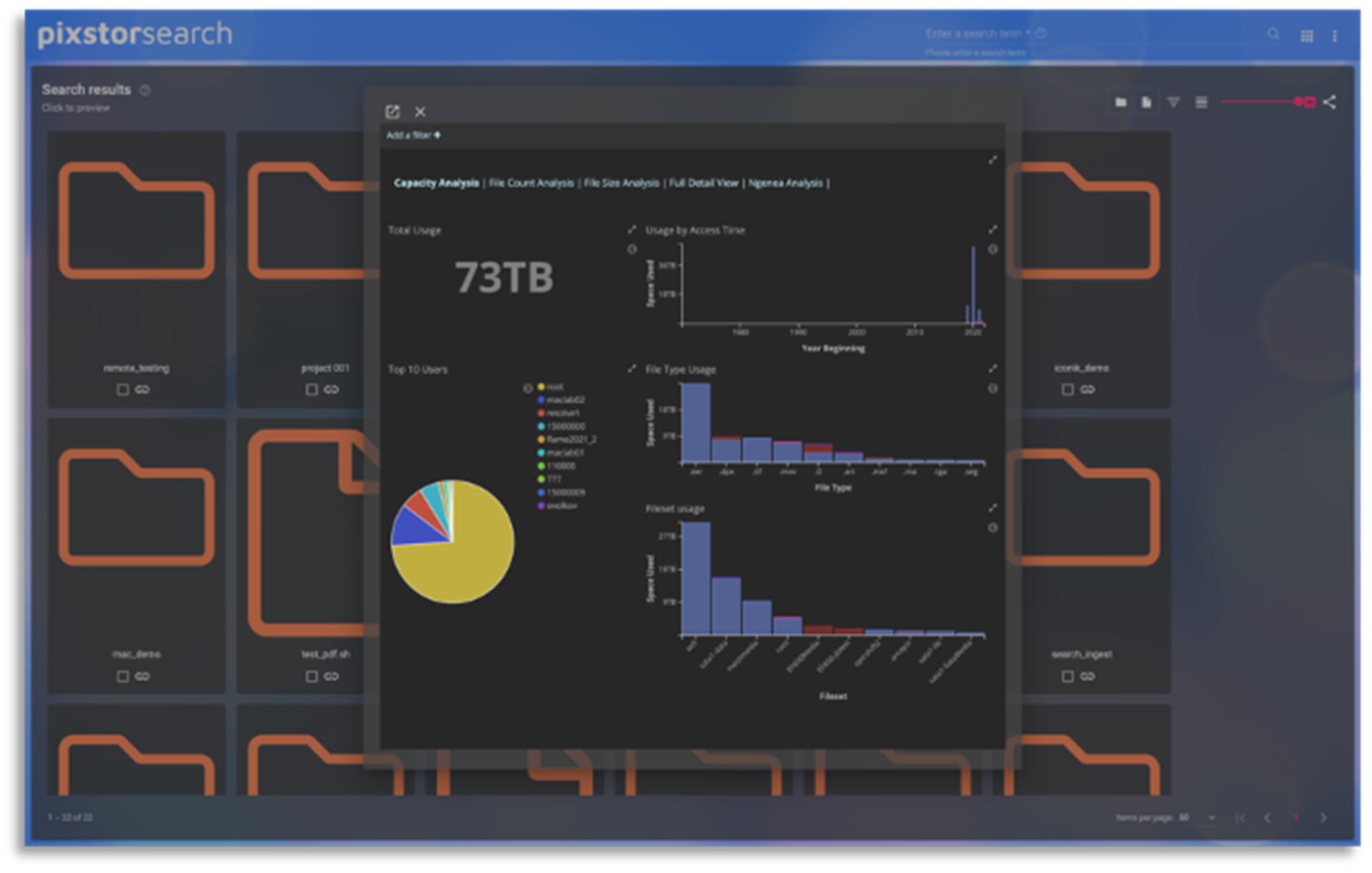 Solution components | Dell Validated Design for HPC pixstor Storage ...