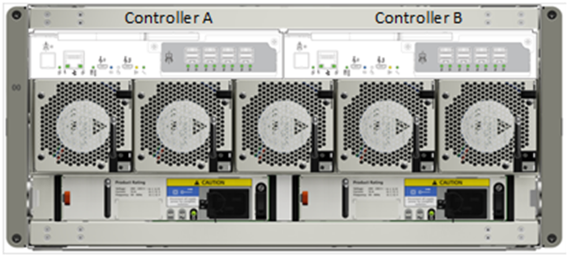 Solution components | Dell Validated Design for HPC pixstor Storage ...